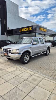 FORD RANGER 2.8 XLT LIMITED 4X4 CD 8V TURBO INTERCOOLER DIESEL 4P MANUAL